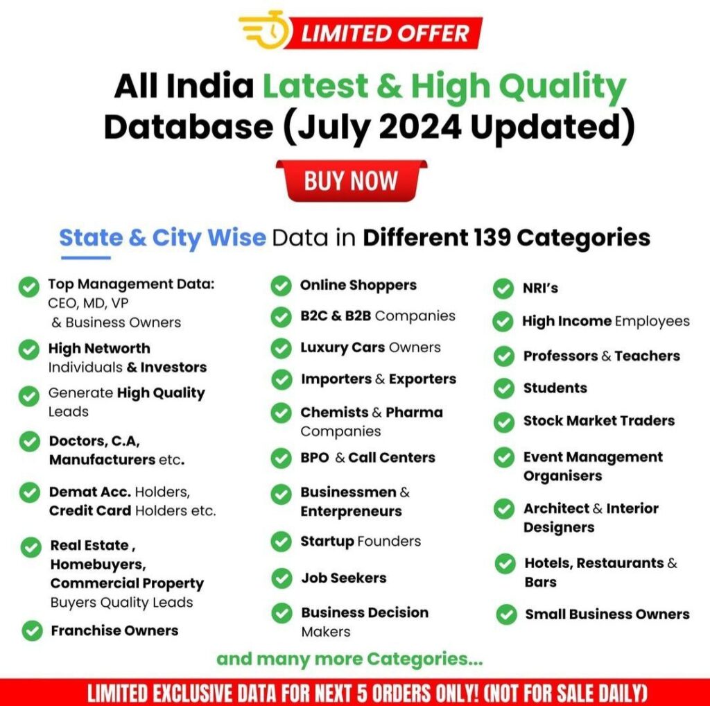 India's latest and high-quality business database
